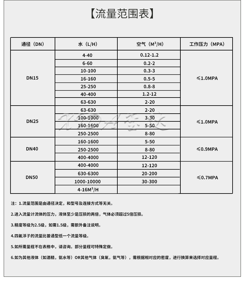 FL10-40,詳情頁(yè)_10.jpg